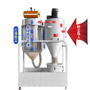 Nouveau séparateur cyclonique, dépoussiéreur certifié CE, efficacité de 99 %, 5 CV, gain de place pour le moulage plastique, la peinture en poudre, les meubles - Product Image 3