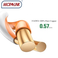 kabel internet cat6 d-link, kabel lan utp cat 6, ethernet plenum cat6, kabel jaringan cat6