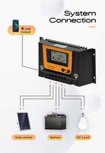 Controlador solar 50A 60A PWM 5KVA 4KW 48V 220V híbrido de onda sinusoidal pura incorporado con controlador de <span class=keywords><strong>viento</strong></span> de función paralela - Product Image 2