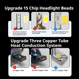 XENPLUS Phares Super Lumineux <span class=keywords><strong>Q6</strong></span> 16500LM 300w Ampoules de Phare LED pour Voiture H1 H4 H7 H11 9005 9006 9007 9008 Luces Phares LED - Product Image 5
