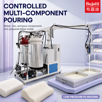 Machine à mousser PU basse pression Bujatti à coulée contrôlée pour oreillers en PU moulé