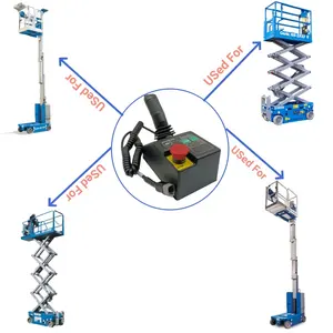 Control Box 1283792GT Compatible For Genie GR-12 GR-15 GR-20 GS-1530 GS-1930 GS-1932 GS-2032 GS-2046 GS-2632 GS-3232 GS-4046