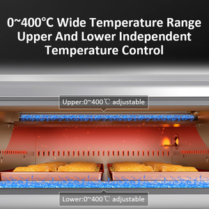 Equipo de Panadería Comercial <span class=keywords><strong>Horno</strong></span> Eléctrico o a Gas de 3 Niveles y 6 Bandejas para Pan, Pizza o Pasteles con Pantalla de Temperatura Digital - Product Image 5