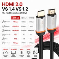 Fabricant de câbles HDMI 4K 60Hz 18Gbps HDMI 2.0 OEM ODM