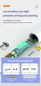 großhandelspreis intelligenter magnetischer tablet-stylus-<span class=keywords><strong>stift</strong></span> mit palm rückstoß touchscreen aktive aktiv-<span class=keywords><strong>stift</strong></span> für ipad tablet - Product Image 3
