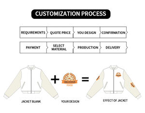 Chaqueta de invierno de cuero PU para hombre, holgada personalizada, último diseño, Letterman Chenille, estilo callejero, cuello levantado bordado personalizado - Product Image 5