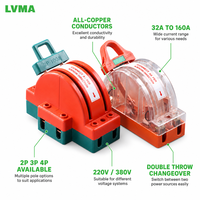Interruptor de cuchilla de doble lanzamiento 100A, conmutador 2P 3P 4P, 32A-160A, todo cobre y latón, montaje en panel para armario de distribución y generador