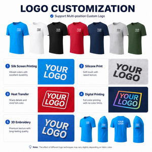 เสื้อยืดโลโก้สั่งทำ 180 กรัม ผ้าคอตตอนผสม 55% แห้งเร็ว เสื้อเปล่า รับผลิตแบรนด์ส่วนตัว ชุดยูนิฟอร์มบริษัท ขายส่ง OEM ไซส์ S-5XL - Product Image 2