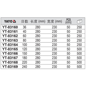 กระดาษทราย E-Tuo รุ่น YT-83160 สีน้ำตาล อะลูมินาผสม แบบมีกาวในตัว สำหรับขัดโลหะและไม้ ใช้ได้ทั้งแบบแห้งและแบบเปียก - Product Image 2
