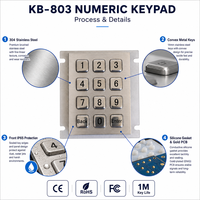 KB-803 Keypad Numerik Industri Tahan Air IP65 Kustom dari Baja Tahan Karat 12 Tombol USB PS/2 RS232 untuk Mesin CNC Kios.