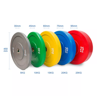 Discos de Pesas de Goma de Alta Densidad FANGBU para Gimnasio, Competición, Coloridos, Duraderos, Universales, con Logotipo Personalizado Disponible, OEM/ODM