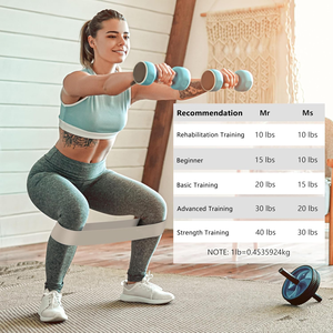 <span class=keywords><strong>Set</strong></span> di fasce elastiche per il <span class=keywords><strong>Fitness</strong></span> Zakerda all'ingrosso 2024 <span class=keywords><strong>set</strong></span> di fasce elastiche per l'allenamento in lattice rosa - Product Image 4