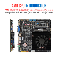 NOUVELLE Carte mère Thin Mini ITX avec processeur AMD R3 7330U intégré, 2x DDR4, 2x M.2 SSD, SATA3.0, carte mère industrielle