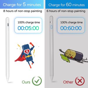 ขายดีปากกาสไตลัสดิจิตอลแม่เหล็กไฟฟ้า15มิ้นต์สำหรับ <span class=keywords><strong>Apple</strong></span> <span class=keywords><strong>Pencil</strong></span> iPad และเอียง - Product Image 3