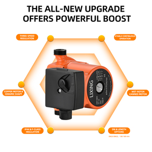 <span class=keywords><strong>Circulateur</strong></span> de chauffage à 3 vitesses LPS32-40-<span class=keywords><strong>180</strong></span> DN32 |   <span class=keywords><strong>180</strong></span> mm |   Rotor humide silencieux |   OEM/ODM - Product Image 4