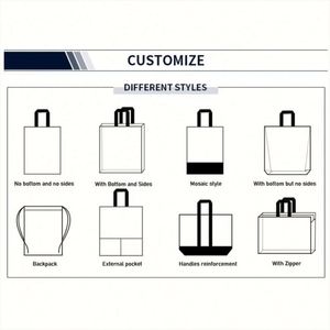 กระเป๋าผ้า PP เคลือบพิมพ์โลโก้ตามสั่งแบบขายส่ง พิมพ์สีเต็มรูปแบบ เป็นมิตรกับสิ่งแวดล้อม - Product Image 6