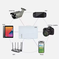 UPS Mini Portabel 18W Fase Tunggal 10400mAh Poe 15V/24V Daya Cadangan untuk Router WiFi
