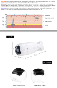 Appareil portable d'échographie focalisée 2 en 1 HIFU pour le rajeunissement de la peau, machine liposonique pour le raffermissement et l'amincissement de la peau - Product Image 5
