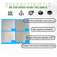 EMI Absorber Sheet for Electromagnetic Wave Absorption in Consumer Products Communication Equipment and Automotive Electronics