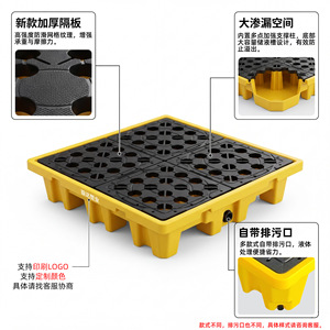 Leak-proof trays, hazardous waste chemical <b>drums</b>, laboratory tabletops, leak-proof secondary containers, spill-proof <b>plastic</b>, - Product Image 3