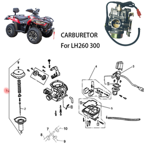 CARBURATEUR ASSY Adapté pour <span class=keywords><strong>Linhai</strong></span> 260 <span class=keywords><strong>300</strong></span> ATV <span class=keywords><strong>QUAD</strong></span> GO KART OEM 23301 Pièces détachées ATV UTV - Product Image 2