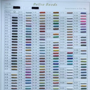 Cuentas de Vidrio <span class=keywords><strong>Miyuki</strong></span> <span class=keywords><strong>Delica</strong></span> 11/0 Japonesas Originales, Multicolores, 10g 100g 500g, Cuentas Sueltas para Fabricación de Joyería DIY, Venta al Por Mayor - Product Image 1