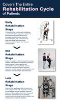 Exosquelette robotique intelligent pour adultes, pour l'entraînement à la marche et l'assistance à la marche, avec stabilisation pour les pas avant.