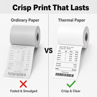 Kertas Gulung Thermal untuk Mesin Kasir POS 35-80GSM Inti Kertas Pulp Kayu OEM Grosir