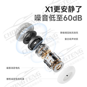 X1 <b>Handheld</b> <b>Vacuum</b> Cleaner Rechargeable 60dB Quiet With Blower For Home Use - Product Image 1