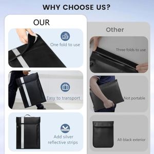 Bolsa Faraday Personalizada de 5 Piezas con Protección de Señal RFID para Teléfonos Celulares y Tabletas, Impermeable y Resistente al Fuego, Bolsa para Llaves Electrónicas - Product Image 4