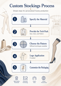 <span class=keywords><strong>Medias</strong></span> de <span class=keywords><strong>Ballet</strong></span> Convertibles de Alta Calidad para Mujer, con Diseño de Orificios, Transparentes, Transpirables, de Nailon y Elastano Tejido - Product Image 3