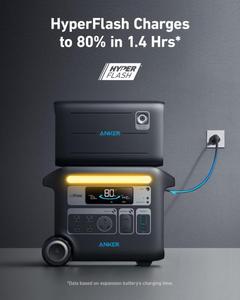 อแดปเตอร์ขยาย BP2600แบตเตอรี่ LiFePO4สำหรับแผงโซลาร์เซลล์รถยนต์ใช้อะแดปเตอร์ AC - Product Image 4