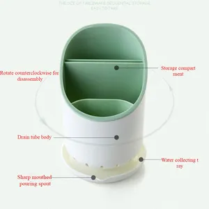 Large Capacity Detachable Chopstick Holder Tray New Drainage Hole Space-Saving Household Storage Rack for Tableware Plastic - Product Image 6