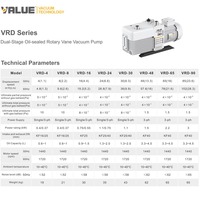 Pompe à vide ultime série VRD-30 VRD48 à double étage à palettes rotatives, de niveau industriel, haute capacité, pour processus de maintenance