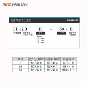 Cilindro Neumático Miniatura de Doble Acción de Acero Inoxidable CDJ2B12/16-10/15/20/25/30/50/80-B - Product Image 1