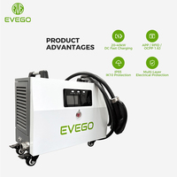 Chargeur de voiture électrique portable EVEGO OCPP 2.0.1 133A 40kW IK10, connecteur mobile NACS WIFI/4G/RJ45, stations de recharge pour Tesla