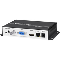 Decodificador de Video HDMI con Salida VGA CVBS 4K H.265 H.264 para Transmisión en Vivo SRT RTMP RTSP HLS, Pantalla de Video IPTV