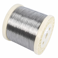Fil de plomb TCCS de précision 0,5 mm en acier cuivré étamé avec tolérance de ±0,005 mm, forte réduction de prix