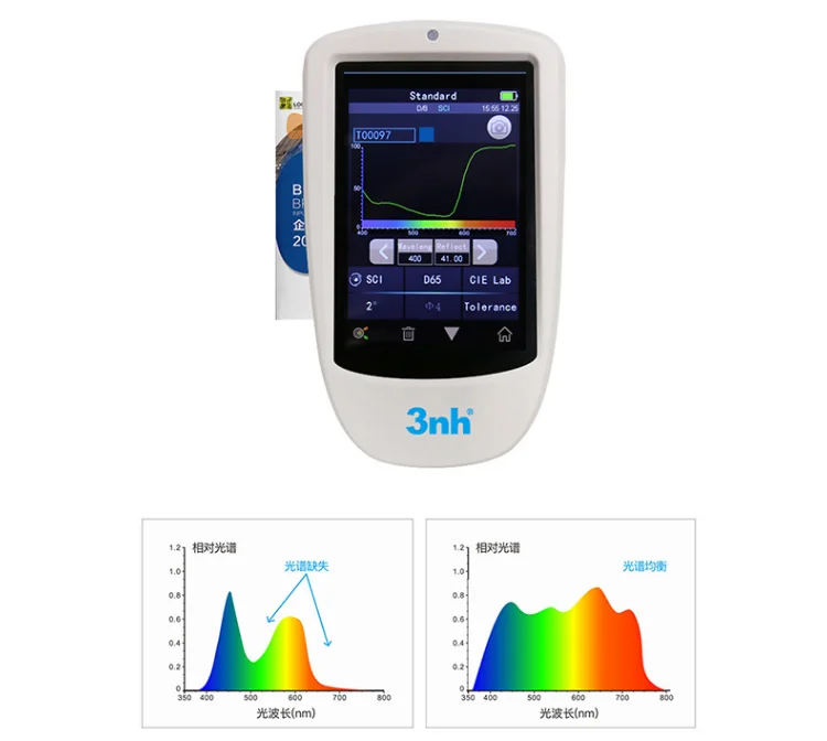 Handheld 3nh Spectrophotometer Colour Spectrum Meter Colorimeter With 5 Apertures