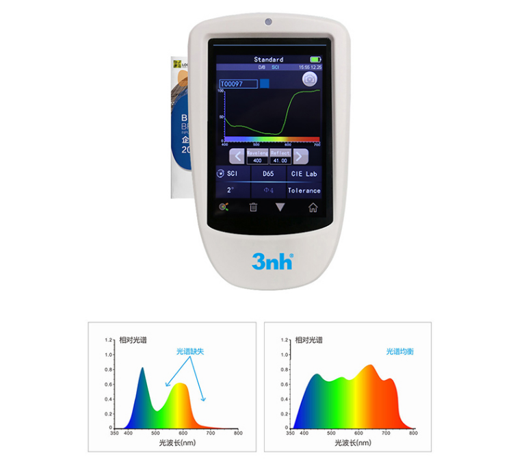 Handheld 3nh Spectrophotometer Colour Spectrum Meter Colorimeter With 5 Apertures