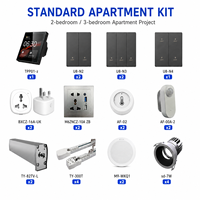 Pack Maison Intelligente Tuya Zigbee 3 Options Système d'Automatisation Domestique pour Appartement Panneau de Contrôle Interrupteur et Prise Intelligents