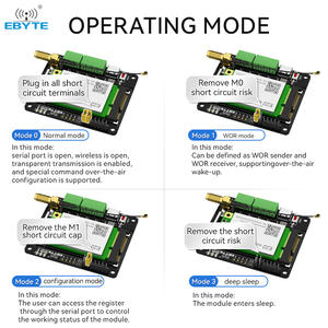 EBYTE ODM E15-PCIE-T1 RS232/RS485/USB ESD protection <b>Wireless</b> Module Development Board PCIE <b>Adapter</b> Board test Board - Product Image 5