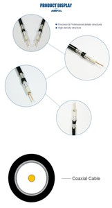 <span class=keywords><strong>Cable</strong></span> <span class=keywords><strong>Coaxial</strong></span> OEM <span class=keywords><strong>de</strong></span> 18 AWG y CMR <span class=keywords><strong>de</strong></span> 75 ohmios, clasificación para TV satélite CATV e instalación <span class=keywords><strong>de</strong></span> <span class=keywords><strong>Internet</strong></span> <span class=keywords><strong>de</strong></span> banda ancha, <span class=keywords><strong>cable</strong></span> <span class=keywords><strong>coaxial</strong></span> <span class=keywords><strong>de</strong></span> 30mm <span class=keywords><strong>de</strong></span> longitud - Product Image 4