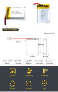 WLY 503040 600mah 3.7V 리튬 배터리 2.22Wh 충전식 저렴한 <span class=keywords><strong>Lipo</strong></span> 배터리 KC 인증서 - Product Image 6