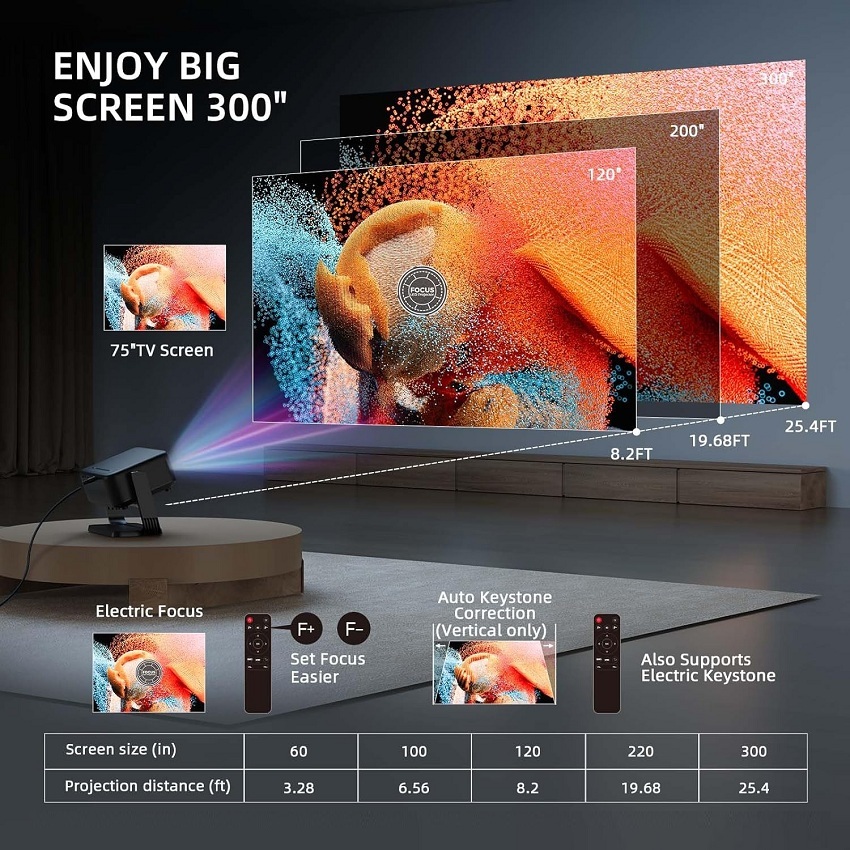 Amazon.com: Elephas 4K Projector with WiFi and Bluetooth