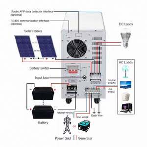 Onduleur triphasé hors réseau <span class=keywords><strong>10kw</strong></span> onduleur solaire hybride <span class=keywords><strong>infinisolar</strong></span> 48v onduleur triphasé peut être parallèle à hybride - Product Image 6