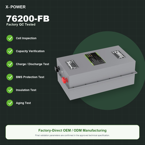 Batería de Litio LiFePO4 Personalizada de Fábrica para Triciclo, 76.8V 200Ah, Paquete de Baterías LFP para Triciclo de Reparto - Product Image 5