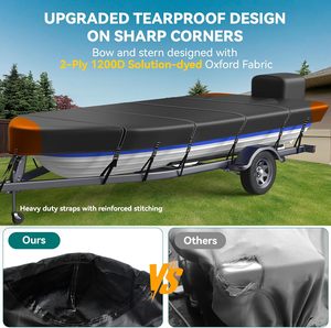 Copertura per <span class=keywords><strong>Barca</strong></span> a Fondo Piatto OBD a 5 Strati, Utilizzabile per Ormeggio/Trascinamento, Anti-UV, Antivento, Super Impermeabile 300D, Lunghezza 18'-20' - Product Image 6