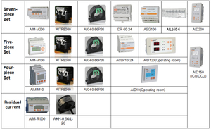 Localizador de Fallas de Aislamiento Acrel AIL160-6 con 6 Canales de Medición para Sistemas de Energía Aislada de Uso Médico e Informático - Product Image 3