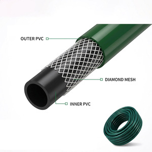<span class=keywords><strong>Manguera</strong></span> de Jardín de PVC con Medidor de Flujo de Agua, <span class=keywords><strong>Manguera</strong></span> de Jardín <span class=keywords><strong>Gardena</strong></span> Muy Ligera y Duradera, <span class=keywords><strong>Manguera</strong></span> de PVC Reforzada con Fibra - Product Image 3